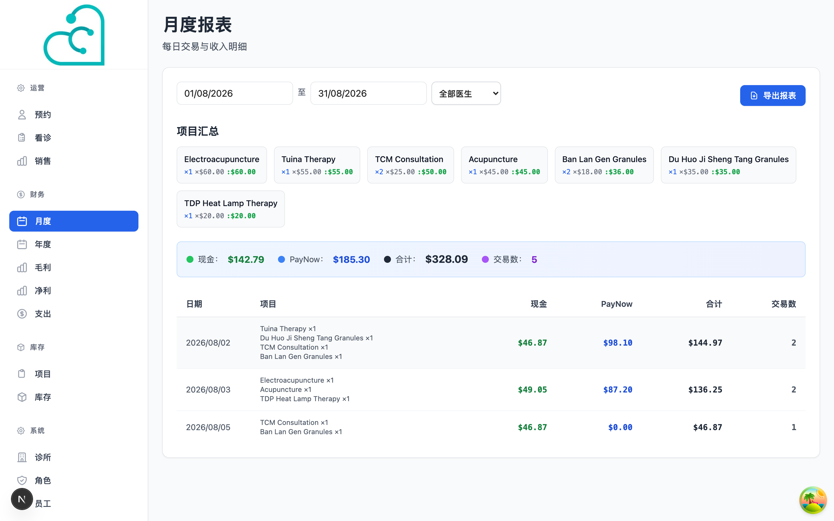 myClinic 月度收入报表界面